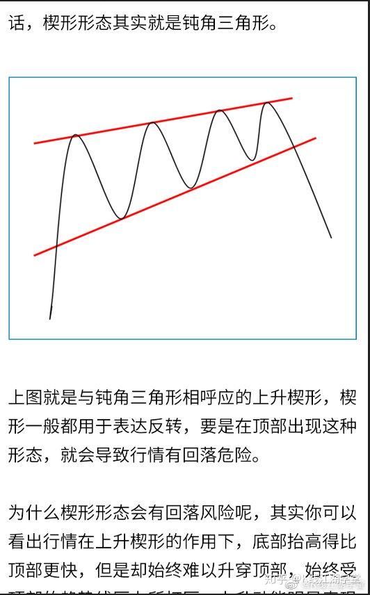 一网打尽楔形,钻石形,旗形形态的奇文