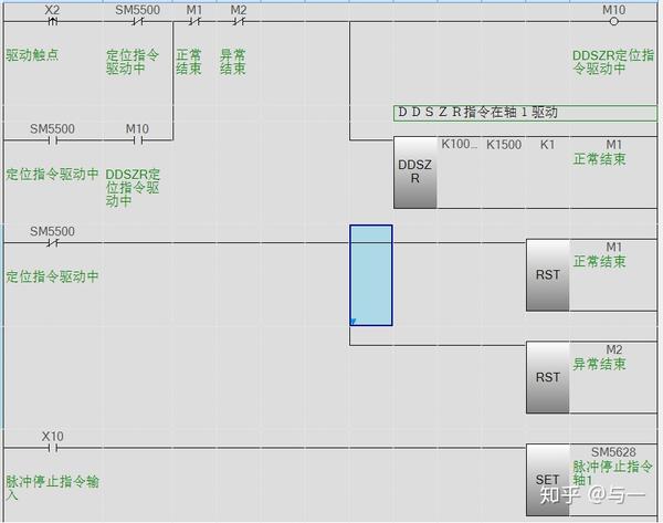 一个完整的三菱plc 5u定位程序,有哪些步骤是需要准备