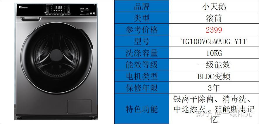 第一款 小天鹅 tg100v65wadg-y1t