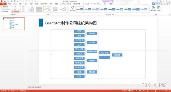 不想一条线一条线地画组织架构图,smartart 了解一下!