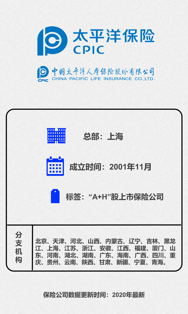 保险公司测评 | 太平洋人寿,靠谱吗?怎么样?