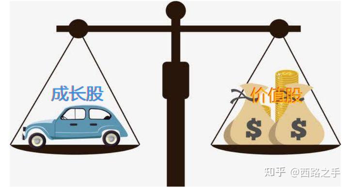 2021年下半年股票行情如何