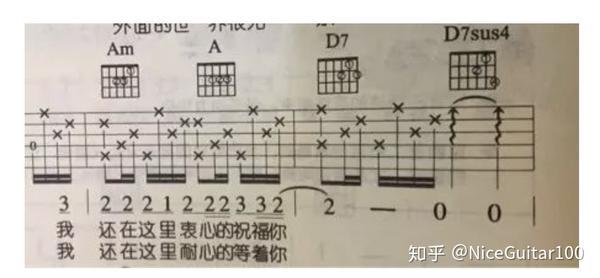 离调和弦 - 一级属七和弦,二级大三和弦的运用