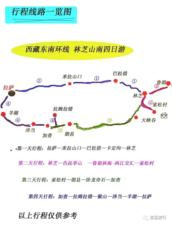 那蓝旅行私人定制/拉萨林芝山南4日游