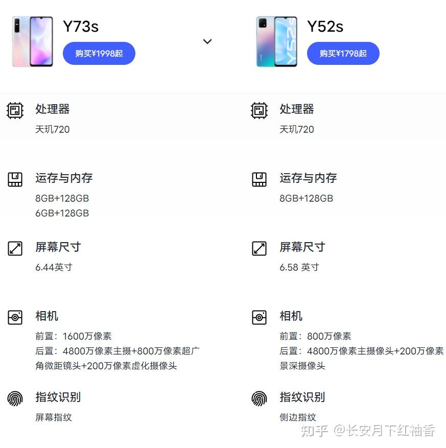 vivo手机推荐2021年双11vivo手机最全购买选购指南vivox70pro怎么样