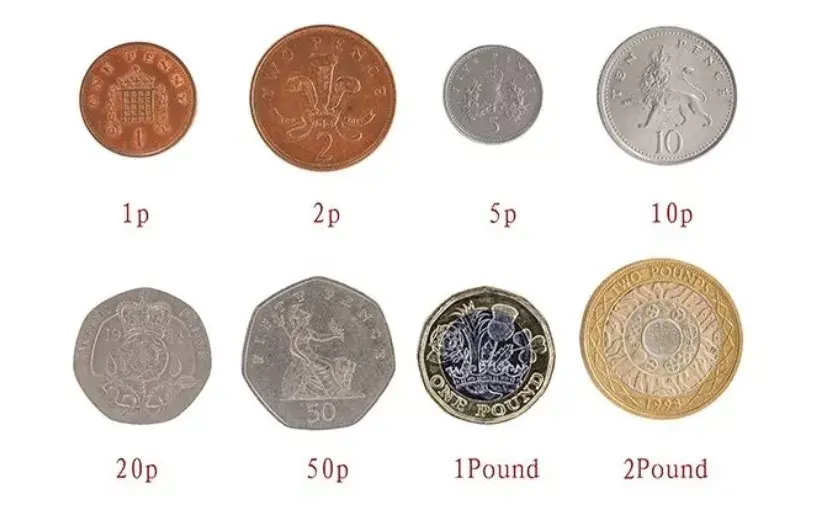 英国硬币种类有哪些