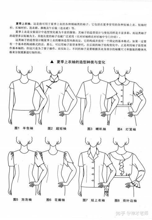 袖子的构成与分类,以及无袖的造型种类与变化