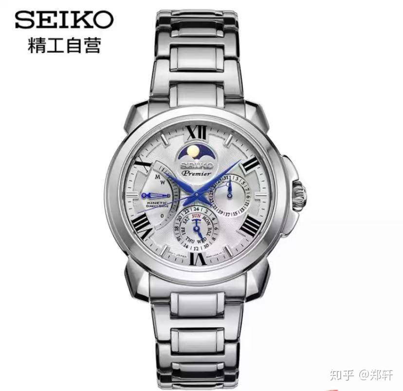 seiko)ֱȫλƼɨäķٲȿӣ ...