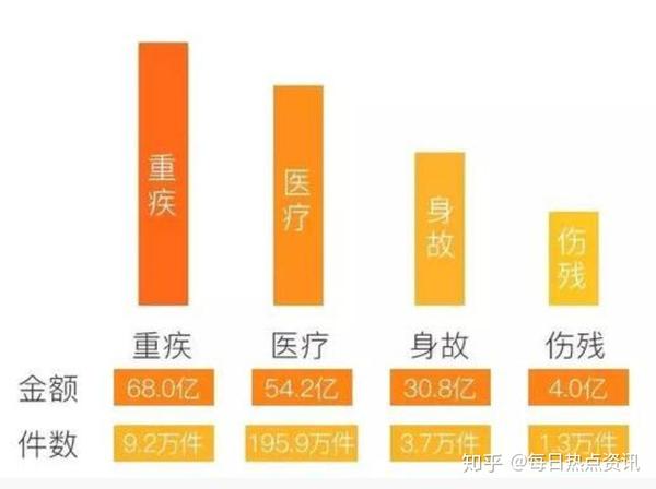 平安福18有不保平安福18是万险银湖深圳别墅颐园图片