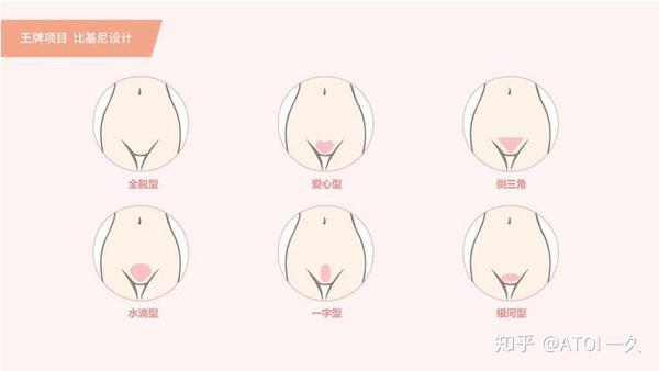 比基尼脱毛六大攻略!