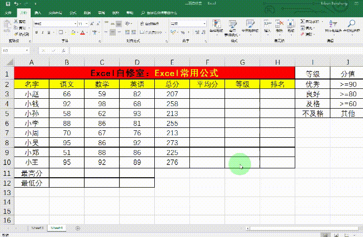 average函数是excel表格中的计算平均值函数,语法:=average(计算平均