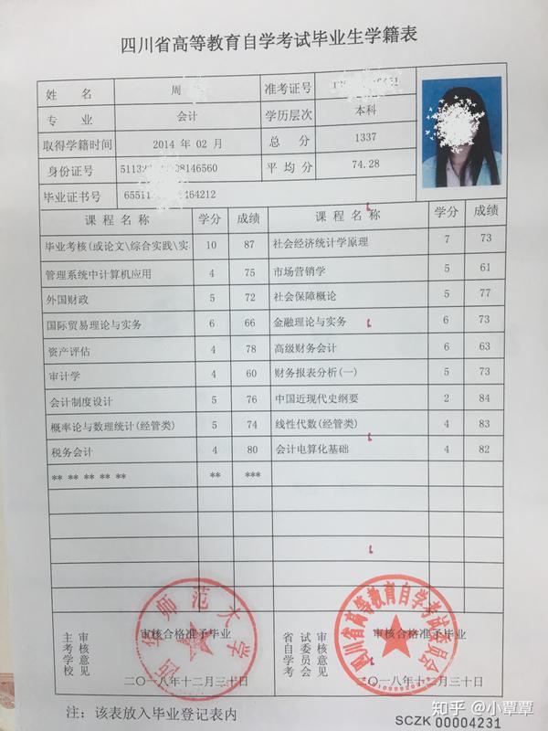 四川省自考毕业生登记表补办的步骤