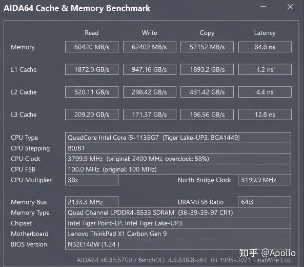 联想x1carbon2014参数,x1carbon2014 thinkpadx1carbon为什么如此受欢迎