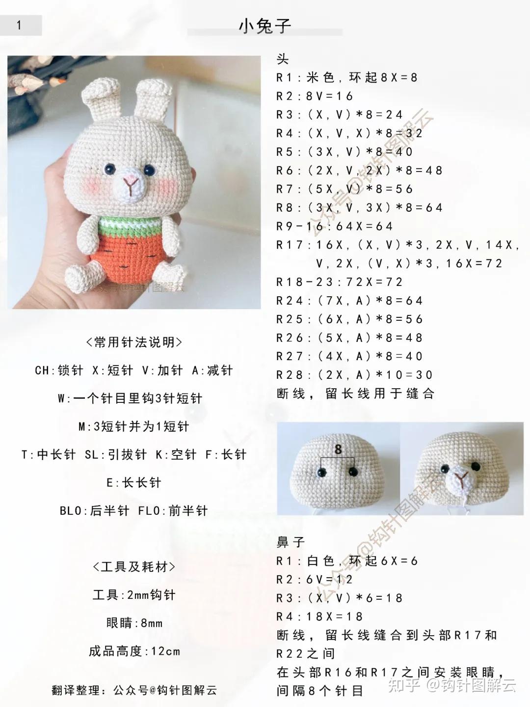 先看小兔子,风格偏向于草莓,尤其身上的草莓籽,也是非常形象了.