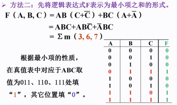 真值表与逻辑表达式 || 由逻辑表达式列真值表 || 由真值表写逻辑