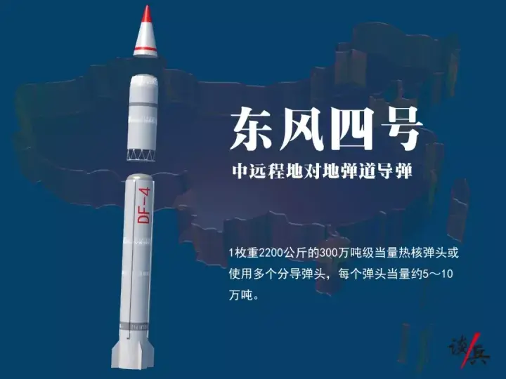 cg图:中国东风4导弹 可打击亚洲全境