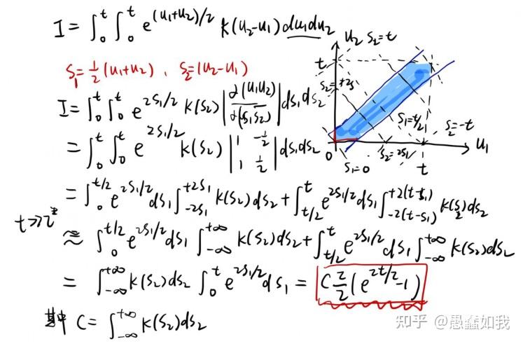 ѧ4---Langevin 