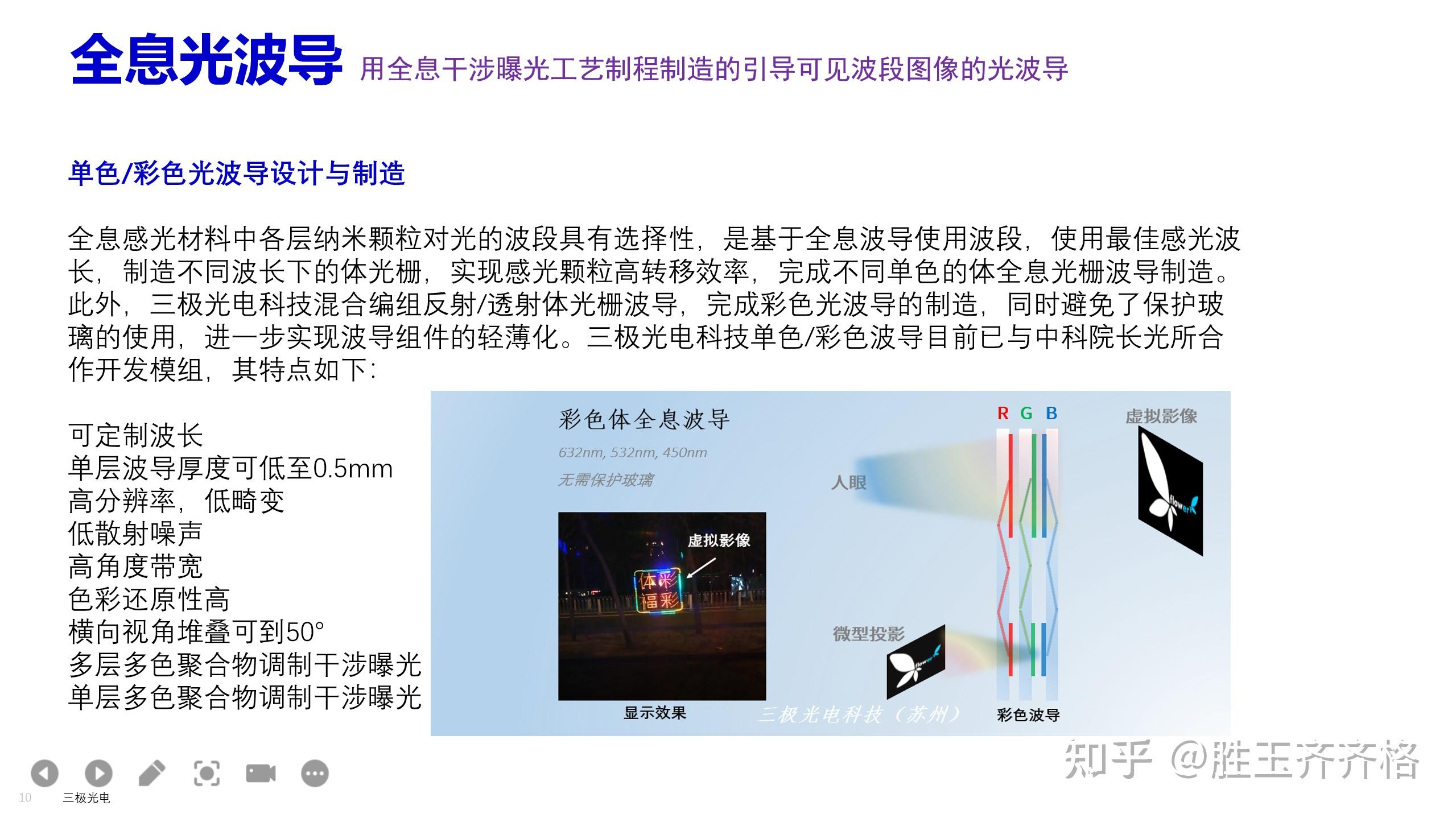 ar增强现实体全息光波导光栅系统设计工艺制程介绍hud高峰论坛报告