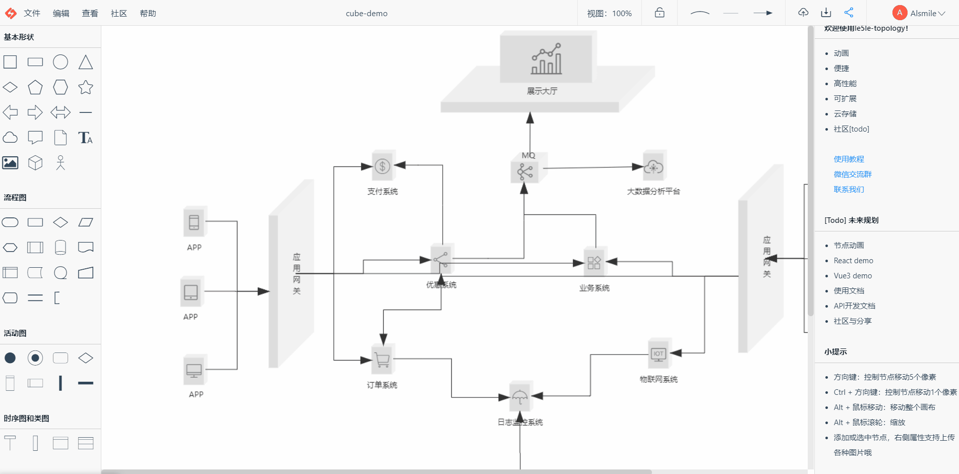 le5le-topology animate 1.visualization engine and development
