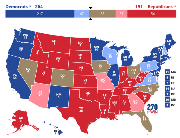 2020美国选举前瞻——摇摆州
