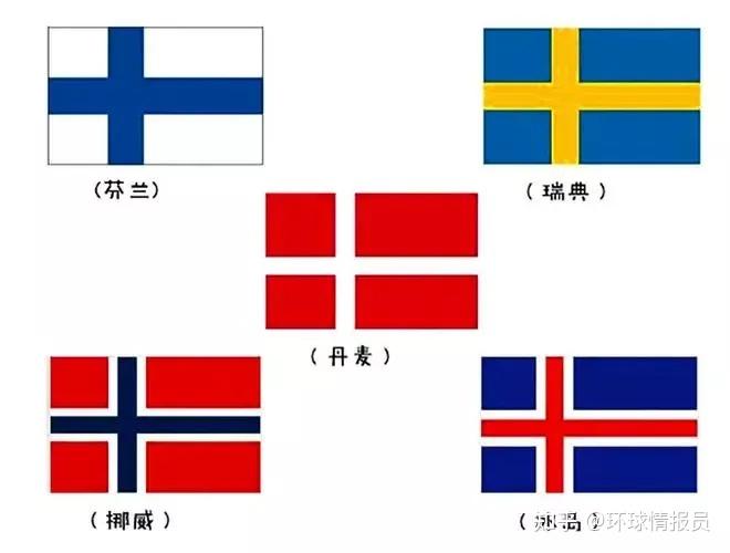 国旗也能复制粘贴北欧为何都是十字旗