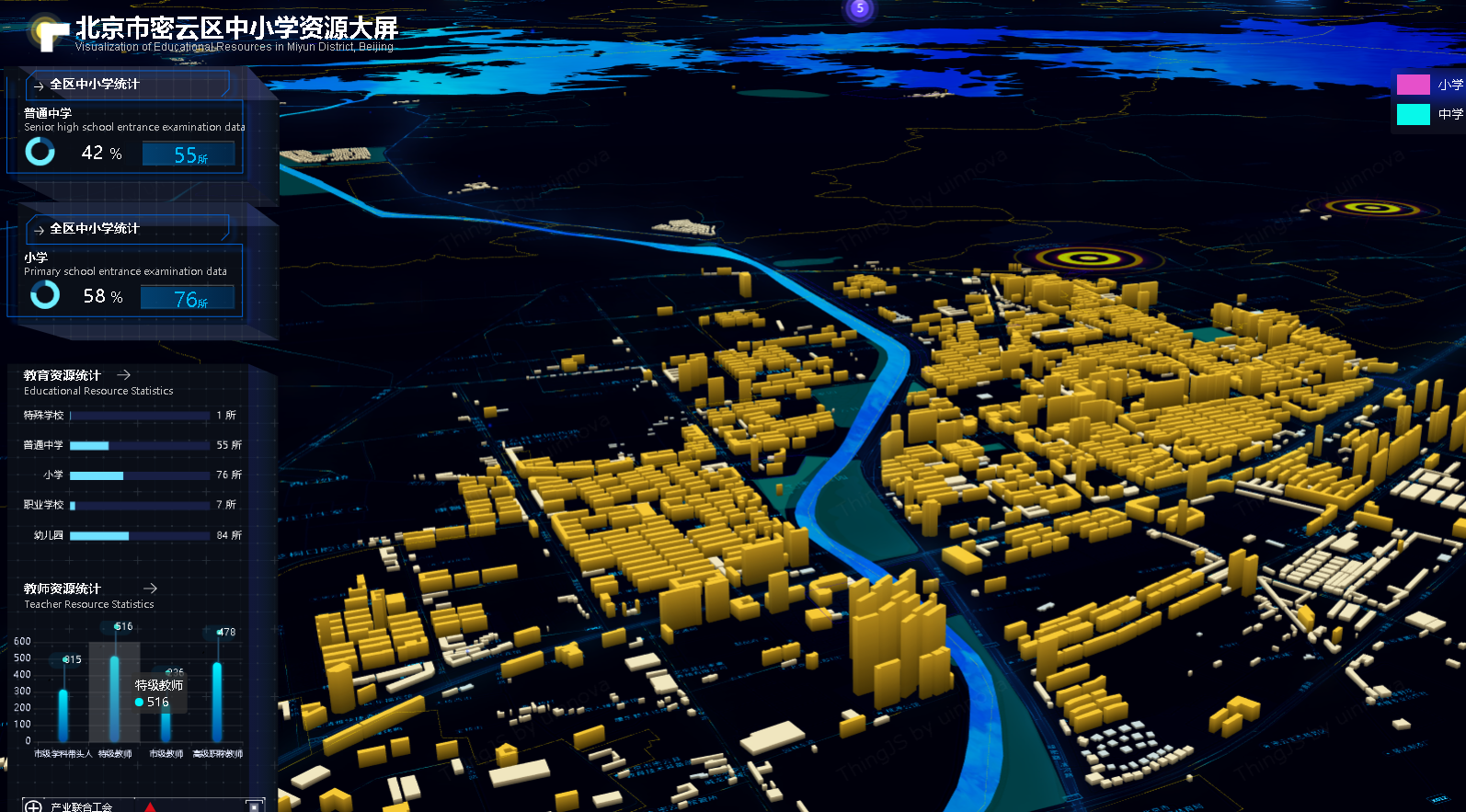 构建城市三维信息模型cim与数字孪生城市可视化技术优锘thingjs