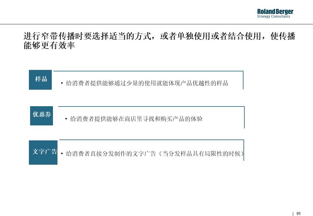 策划技能学习：整合营销攻略