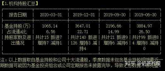 佳发教育全国教育考试行业的龙头企业