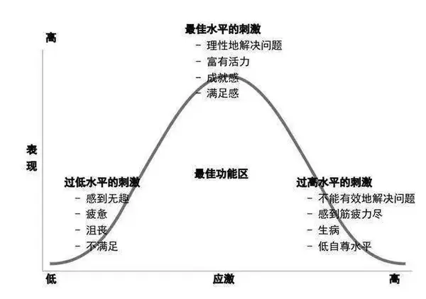 心理学教案范文_二级心理咨询师论文范文_班级心理委员月度工作汇报表范文