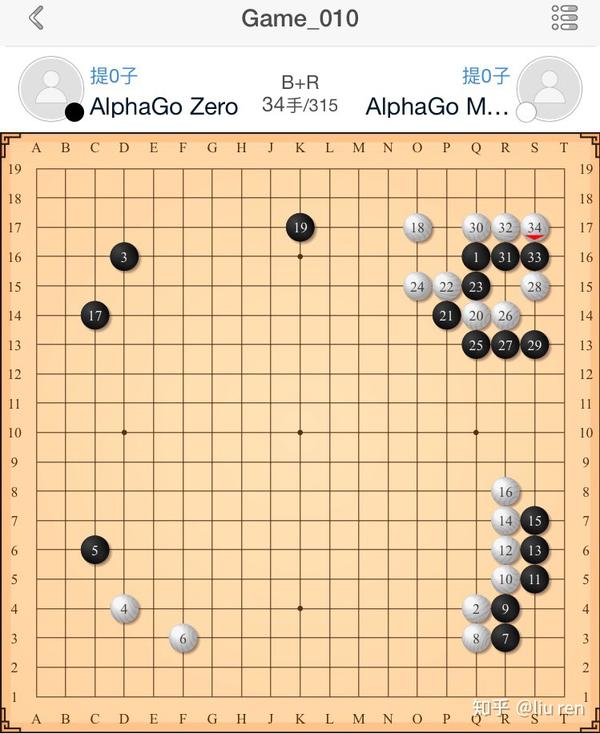 求懂围棋的讲解下,阿法狗哪些下法是人类无法理解但实际很厉害的?