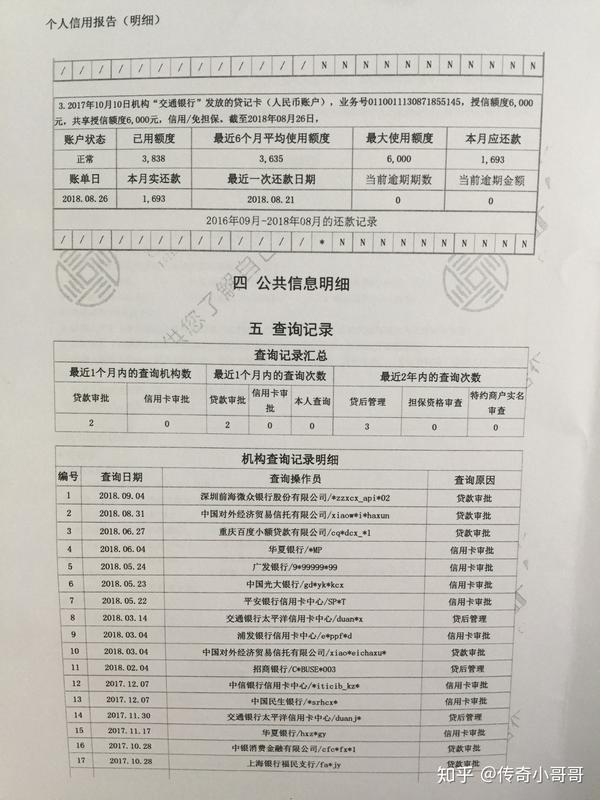各位银行大咖我的征信报告有问题不知道现在能房贷嘛!