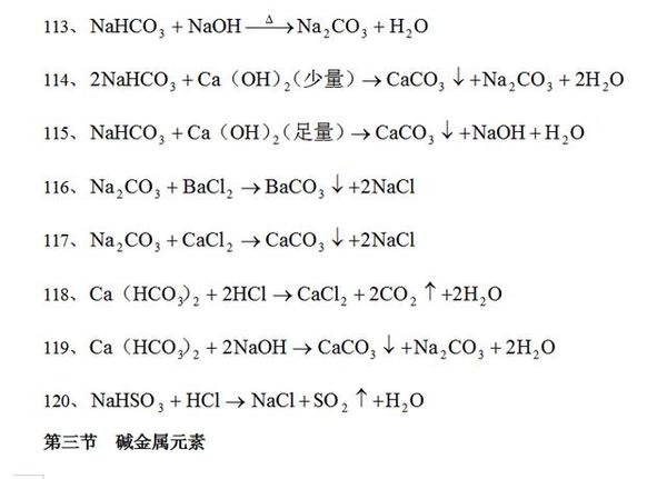 325条高中化学方程式(绝对全),理科生福利,强烈建议收藏打印