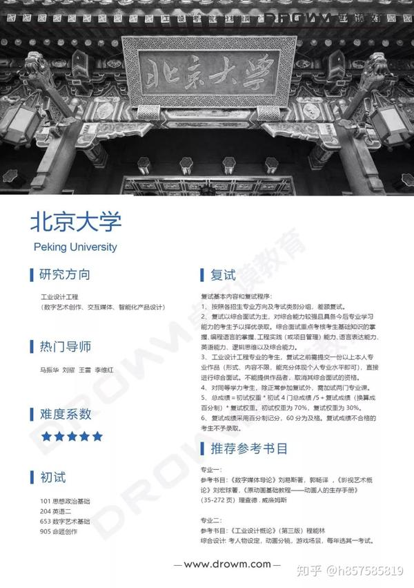 此外,北大软微不在海淀区的本部,是在北京大兴区,离市区较远但是坐