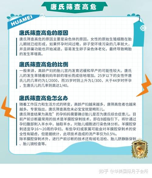 下面一起来看看有关唐氏筛查的科普吧~唐氏综合征其实是最常见的