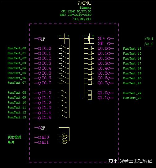 eplan电气图实例plc总览2