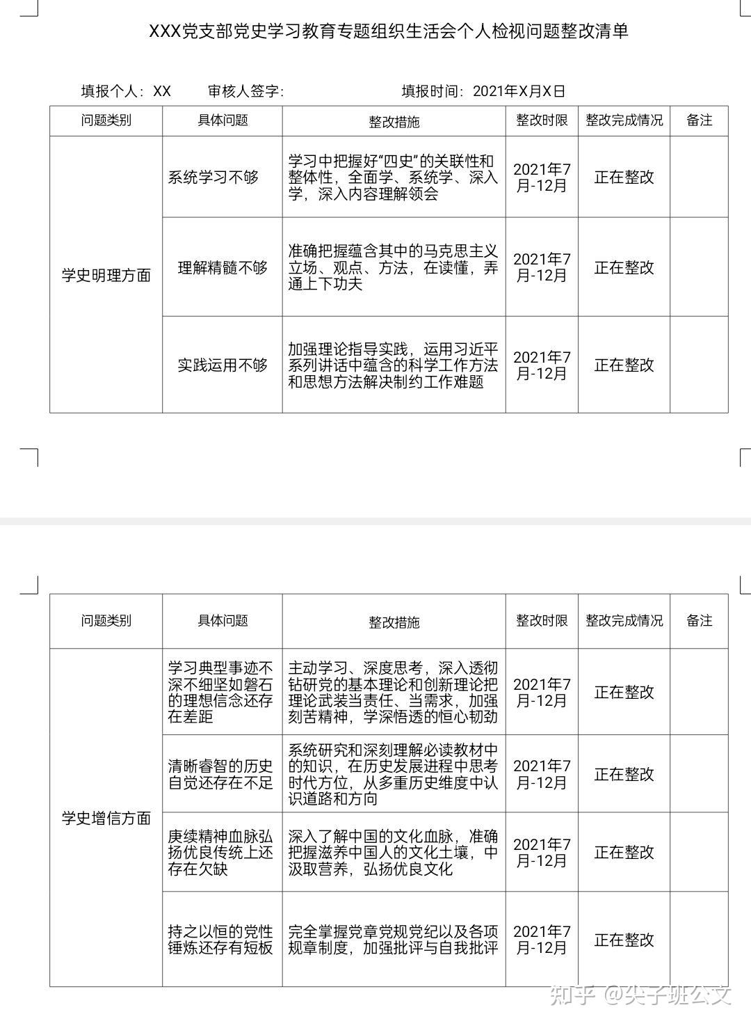 xxx党支部党史学习教育专题组织生活会个人检视问题整改清单