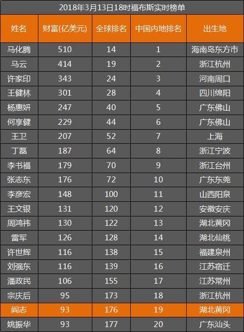 72年出生的取什么网名财运好 取什么网名比较旺