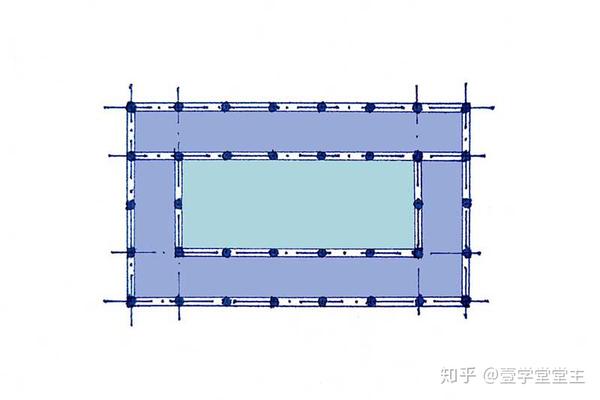 副阶周匝,不属于四种地盘图