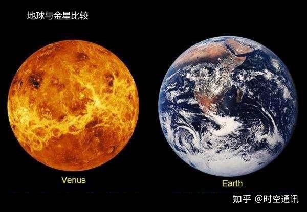 七大行星古代只命名了五颗,且正合五行之数,其中有何说法?