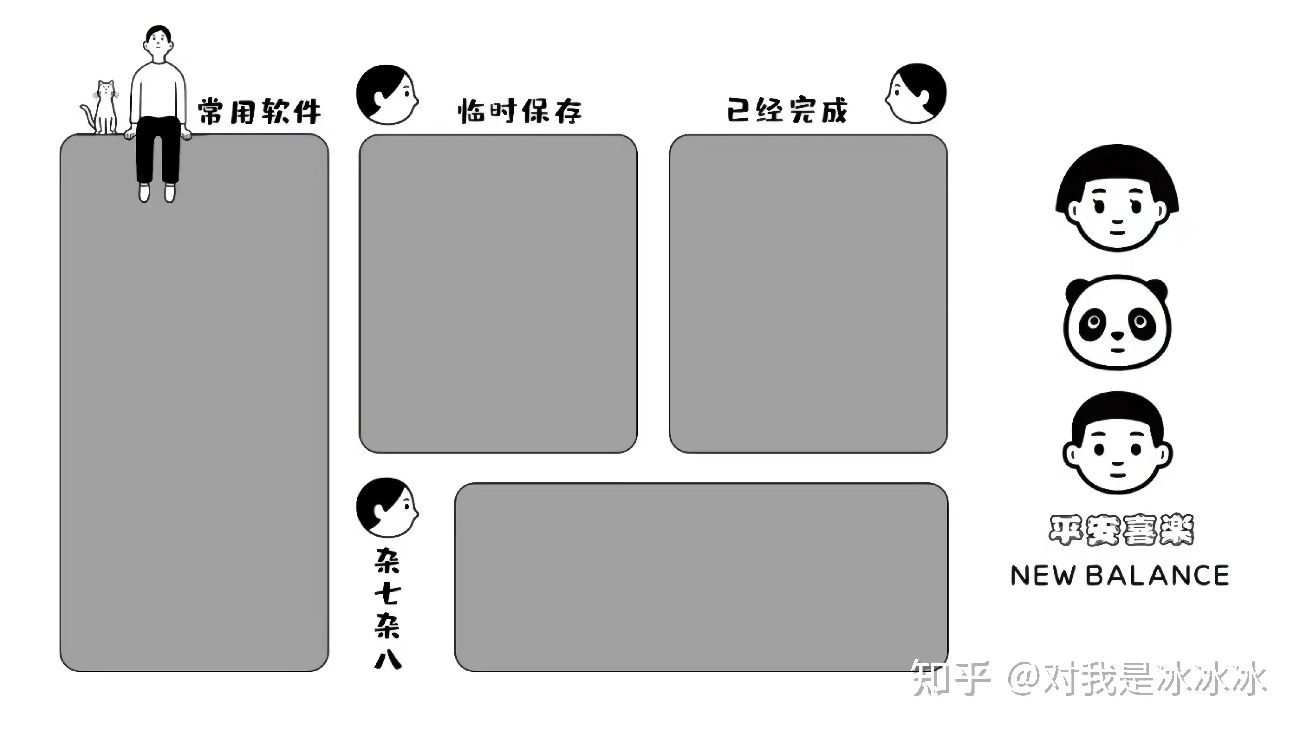 打工人分区壁纸来喽