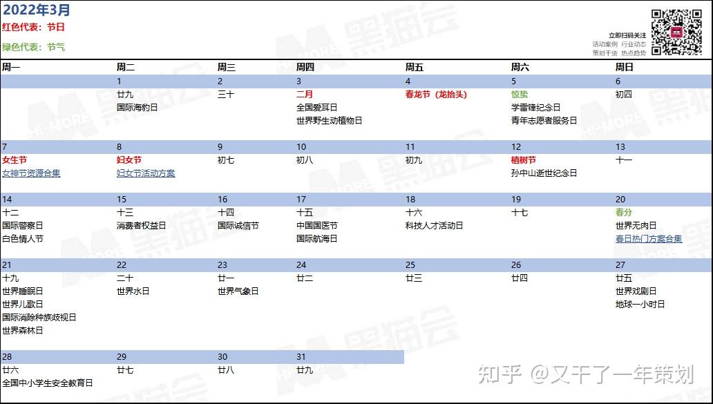 干货收藏2022年公关营销日历含方案分享