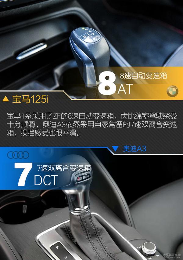 运动性能哪家强?宝马1系与奥迪a3的较量
