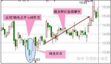 或是10倍大黑牛