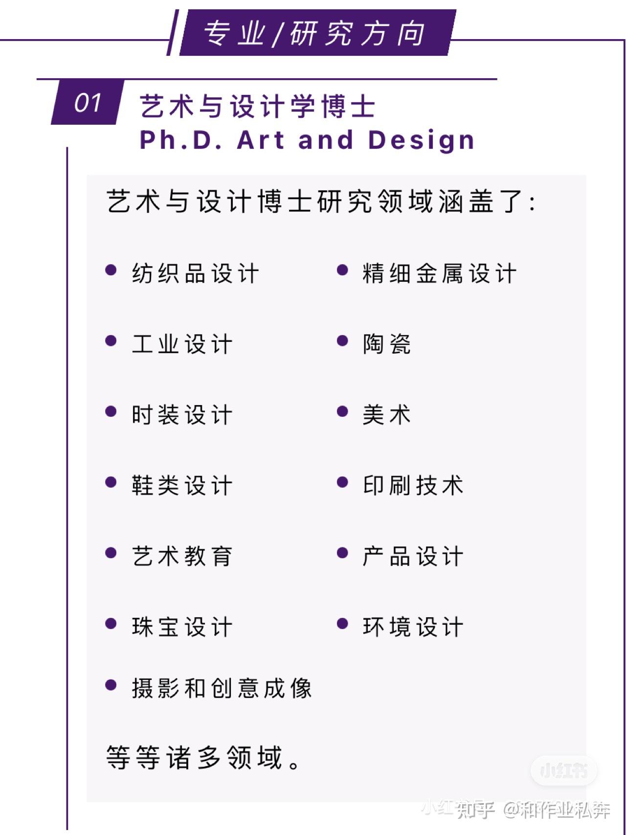 玛拉工艺大学博士毕业要求申请条件课程专业