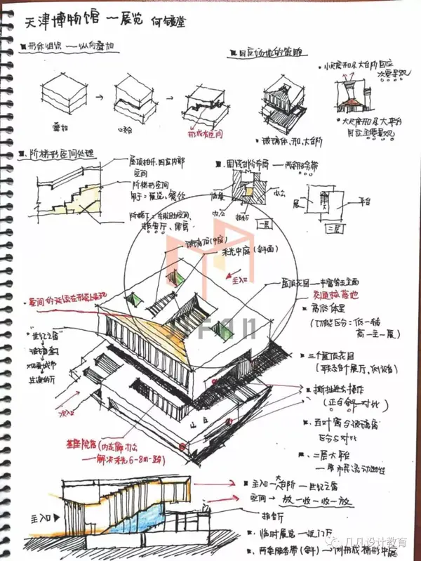 0元经典案例抄绘课程- 01| 天津博物馆