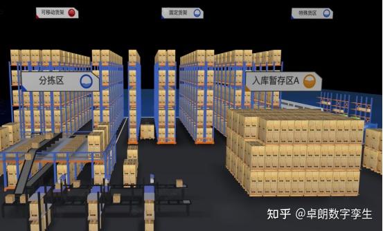 卓朗智慧仓储管理系统中数据可视化除了"可视",还有可交流,可互动的