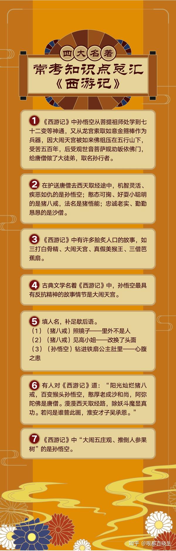 四大名著常考知识点整理!这么漂亮清晰的挂图,你不收藏一下?