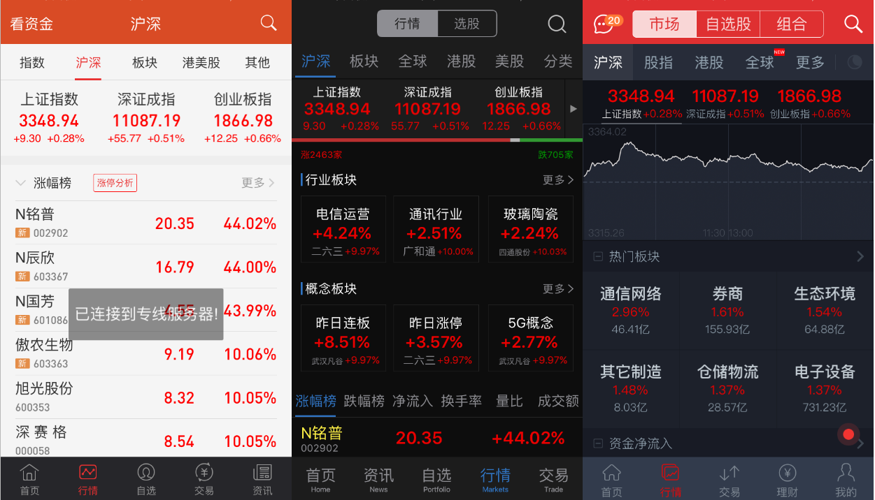 交易功能无疑是最核心的,三款软件对于行情信息都有独立的界面