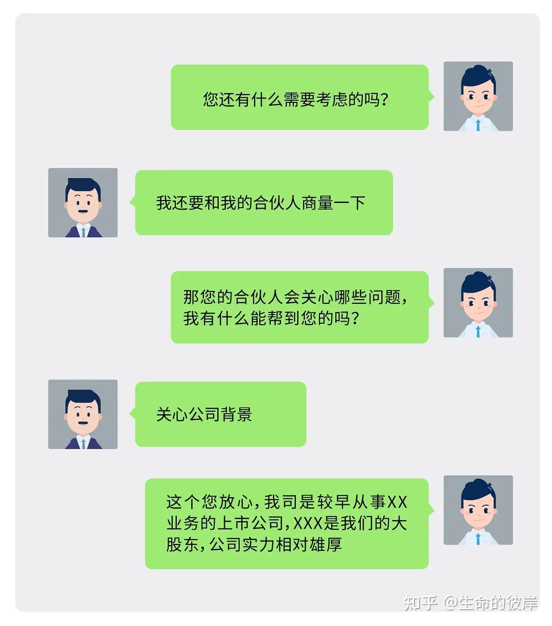 在销售中你是怎么跟客户聊天的