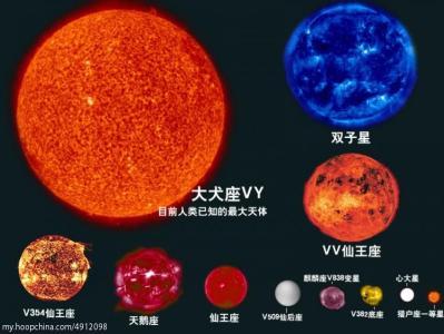 空即是色,宇宙真是无中生有的吗?